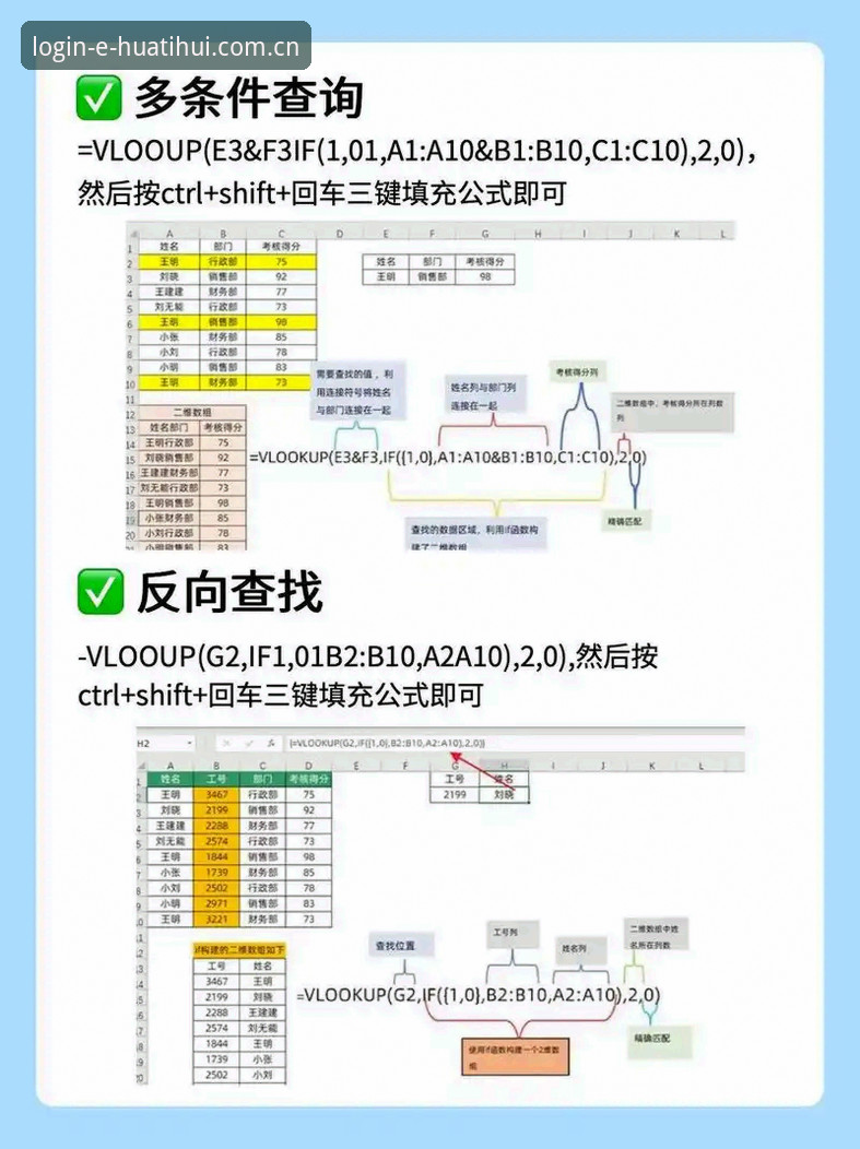 cn 华体会 登录 口2026最新版本实操教程：UI重绘后的七个关键问题解答